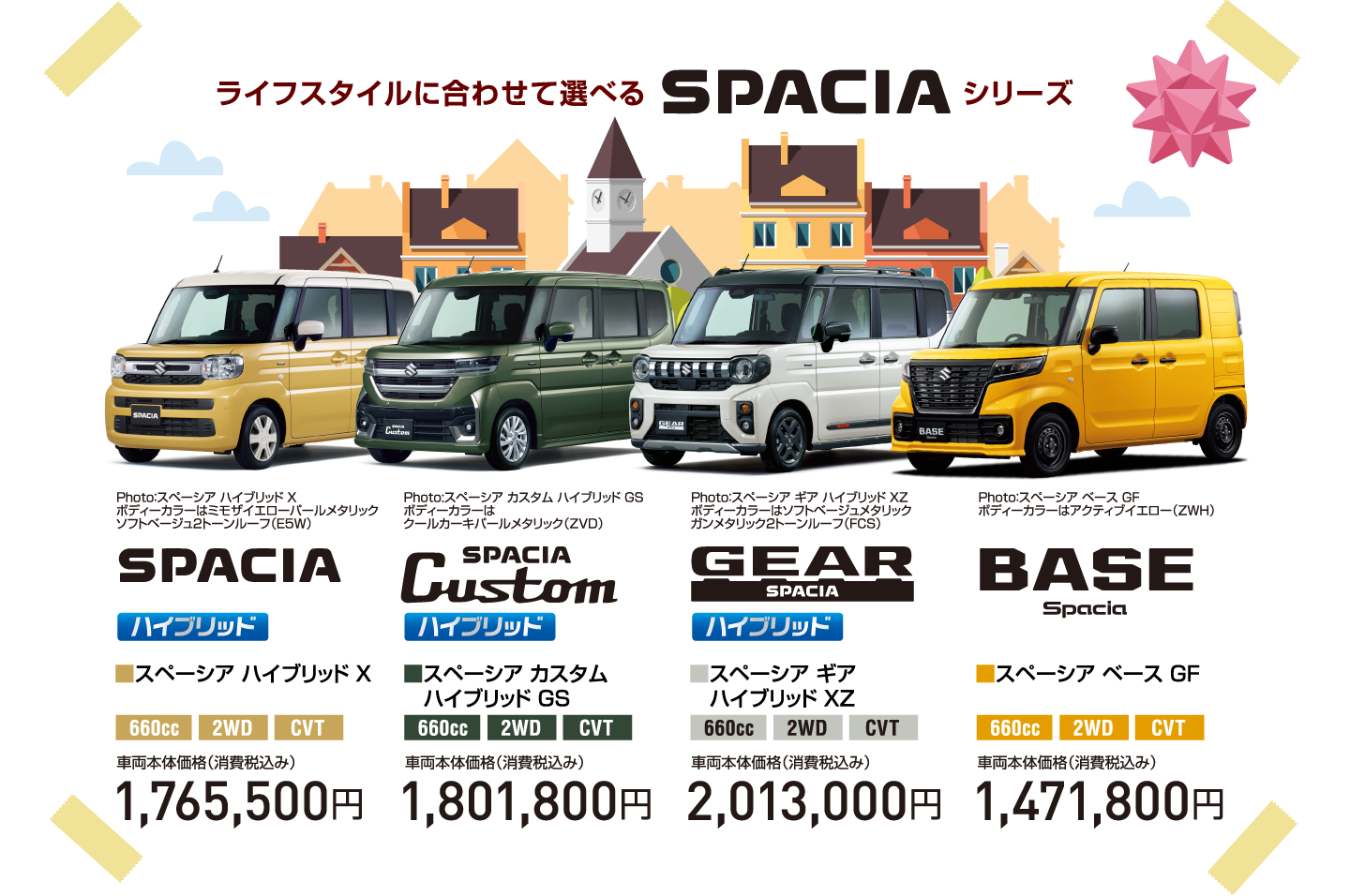 ライフスタイルに合わせて選べる SPACIA シリーズ SPACIA ハイブリッド Photo：スペーシア ハイブリッド X ボディーカラーはミモザイエローパールメタリック ソフトベージュ2トーンルーフ（E5W） ■スペーシア ハイブリッド X 660cc 2WD CVT 車両本体価格 （消費税込み） 1,765,500円 SPACIA Custom ハイブリッド Photo:スペーシア カスタム ハイブリッド GS ボディーカラーは クールカーキパールメタリック（ZVD） ■スペーシア カスタム ハイブリッド GS 660cc 2WD CVT 車両本体価格 （消費税込み） 1,801,800円 GEAR SPACIA ハイブリッド Photo：スペーシア ギア ハイブリッド XZ ボディーカラーはソフトベージュメタリック ガンメタリック2トーンルーフ（FCS） ■スペーシア ギア ハイブリッド XZ 660cc 2WD CVT 車両本体価格 （消費税込み）2,013,000円 BASE Spacia Photo：スペーシア ベース GF ボディーカラーはアクティブイエロー（ZWH） ■スペーシア ベース GF 660cc 2WD CVT 車両本体価格 （消費税込み） 1,471,800円
