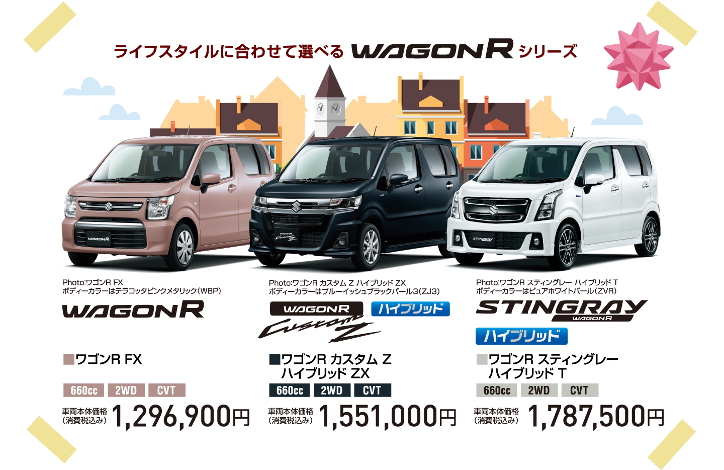 ライフスタイルに合わせて選べる WAGONR シリーズ Photo：ワゴンR FX ボディーカラーはテラコッタピンクメタリック（WBP） ■ワゴンR FX  660cc 2WD CVT 車両本体価格 （消費税込み） 1,296,900円 Photo：ワゴンR カスタム Z ハイブリッド ZX ボディーカラーはブルーイッシュブラックパール3（ZJ3） ハイブリッド ■ワゴンR カスタム Z 　ハイブリッド ZX 660cc 2WD CVT 車両本体価格 （消費税込み） 1,551,000円 Photo：ワゴンR スティングレー ハイブリッド T ボディーカラーはピュアホワイトパール（ZVR）ハイブリッド ■ワゴンR スティングレー 　ハイブリッド T 660cc 2WD CVT 車両本体価格 （消費税込み） 1,787,500円