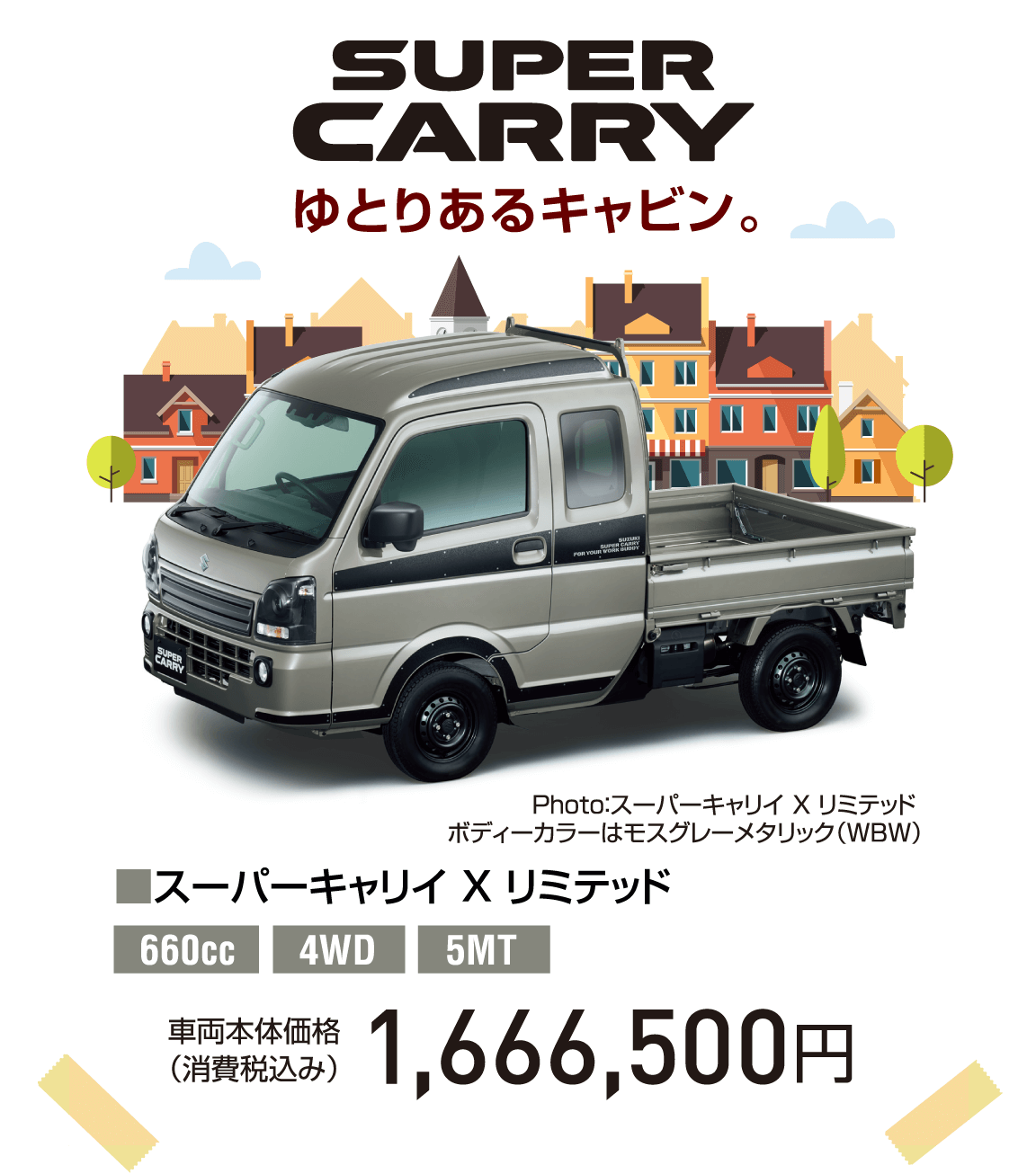 SUPER CARRY ゆとりあるキャビン。 Photo：スーパーキャリイ X リミテッド ボディーカラーはモスグレーメタリック（WBW） ■スーパーキャリイ X リミテッド 660cc 4WD 5MT 車両本体価格（消費税込み） 1,666,500円